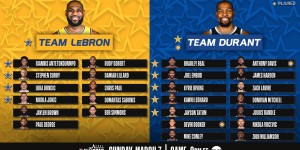 火箭队新援加盟，杜兰特助力，新赛季阵容展望